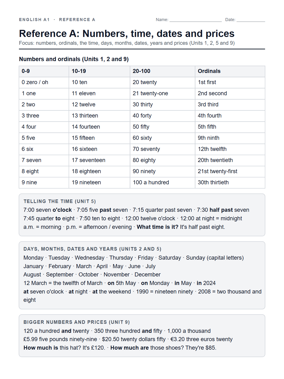 Reference A: Numbers, time, dates and prices — printable worksheet