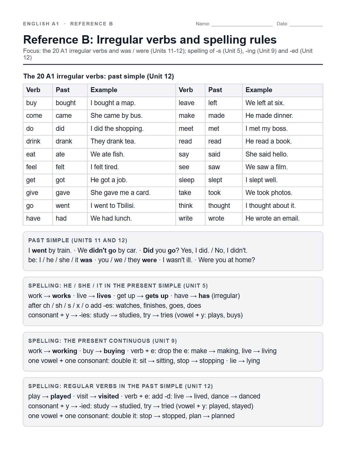 Reference B: Irregular verbs and spelling rules — printable worksheet