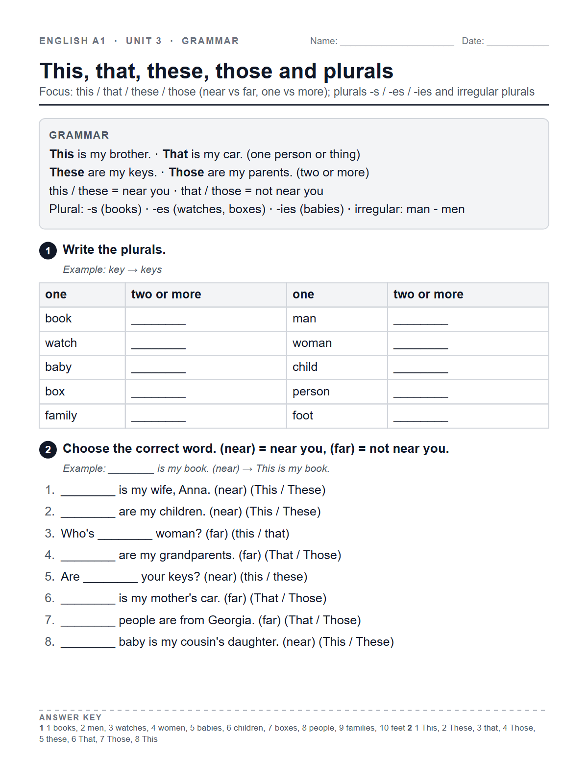 This, that, these, those and plurals — printable worksheet