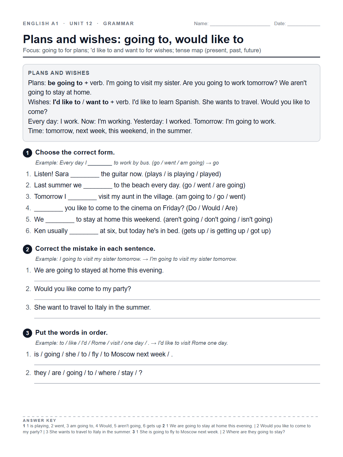 Plans and wishes: going to, would like to — printable worksheet