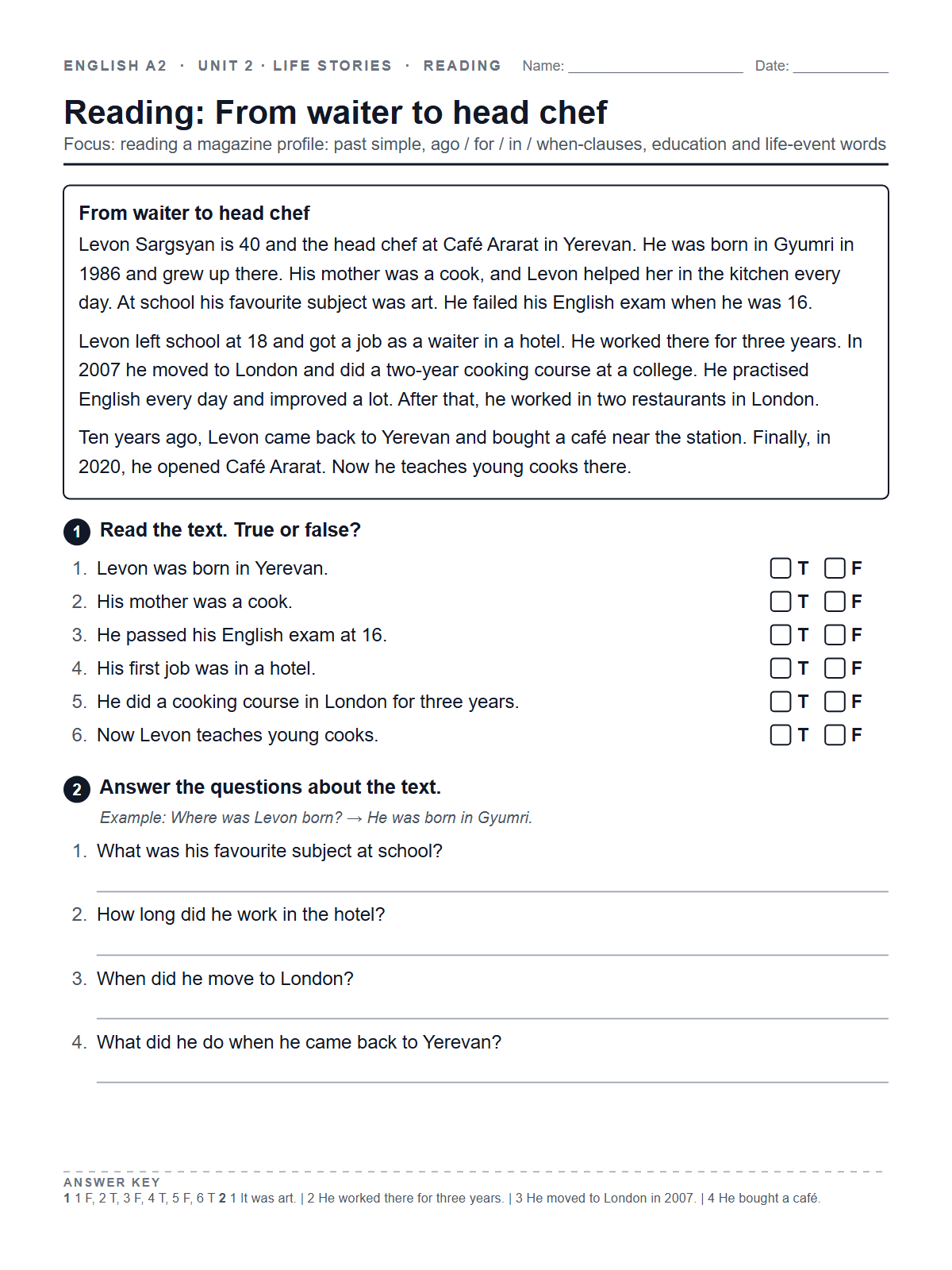 Reading: From waiter to head chef — printable worksheet