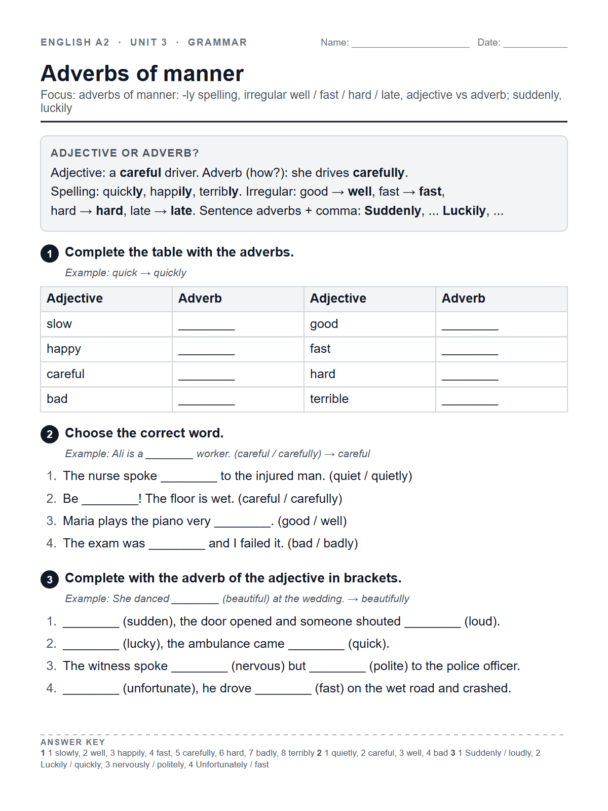 Adverbs of manner — printable worksheet