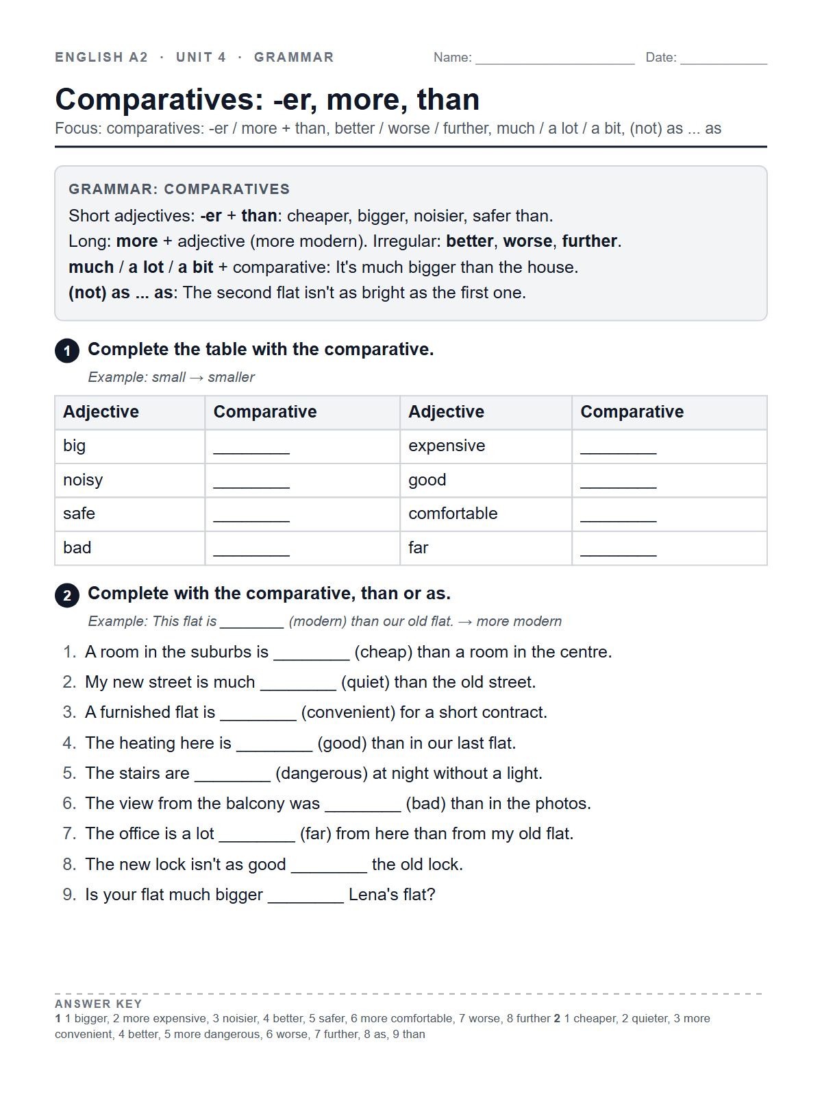 Comparatives: -er, more, than — printable worksheet