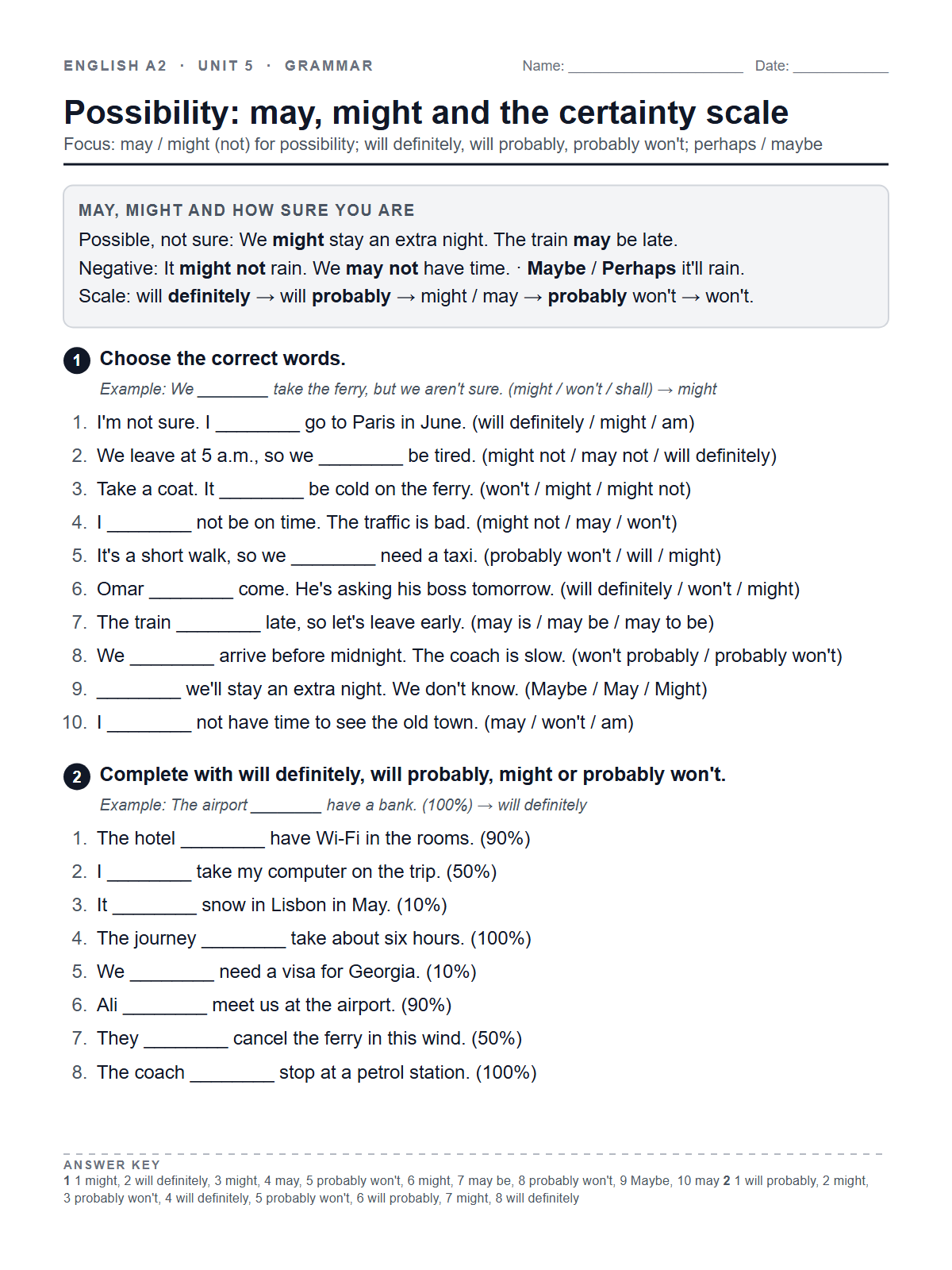 Possibility: may, might and the certainty scale — printable worksheet