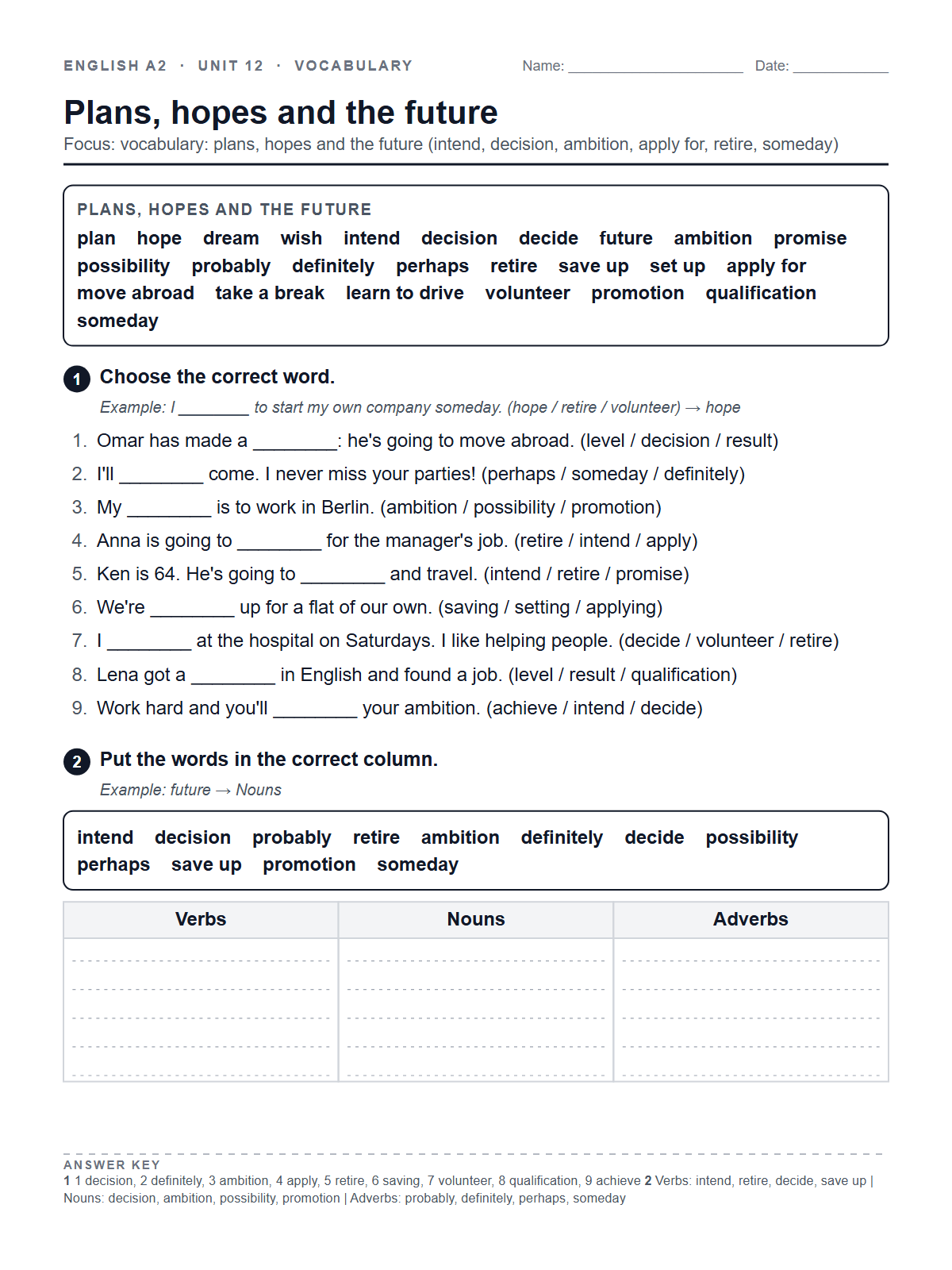 Plans, hopes and the future — printable worksheet